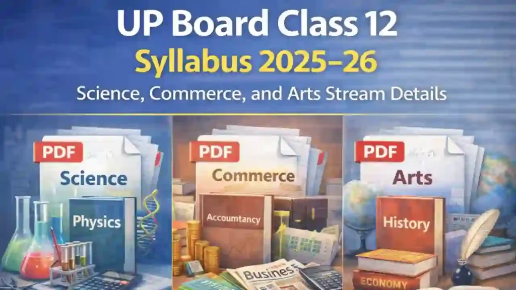 UP Board Class 12 Syllabus 2026