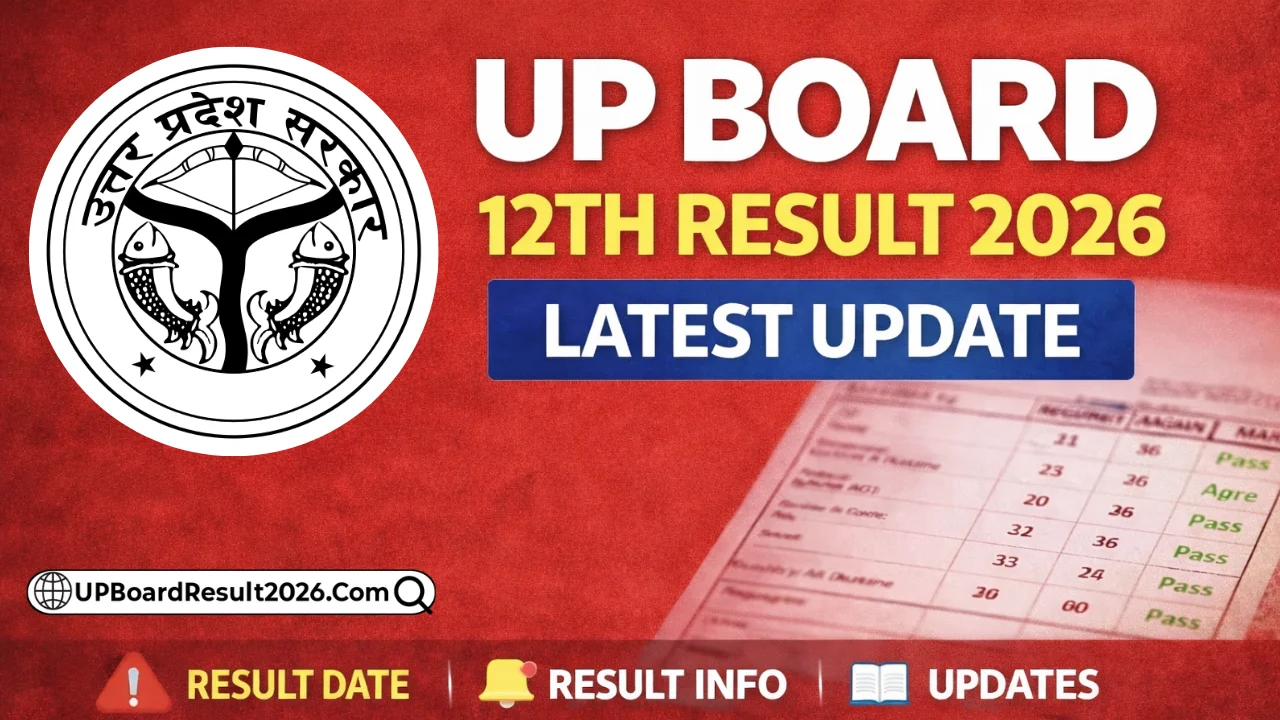 UP Board 12th Result 2026