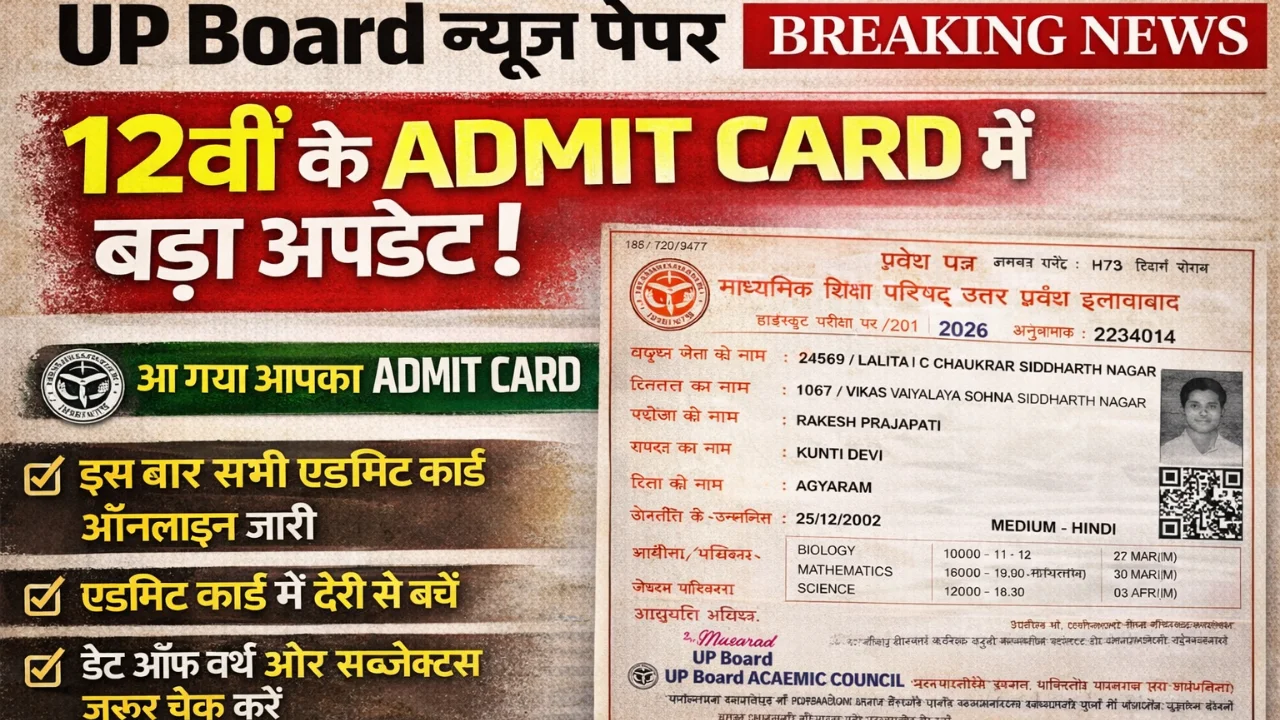 UP Board Class 12th Admit Card 2026